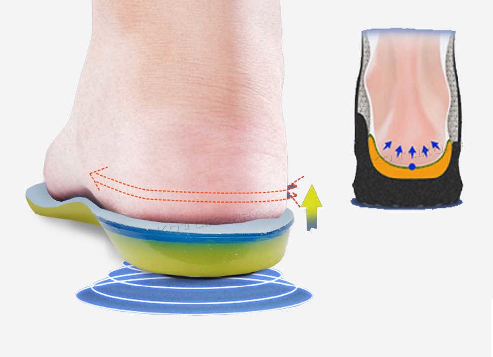 Plantilla Gel Activ Premium™ - Diseñado con tecnología avanzada de absorción de impactos